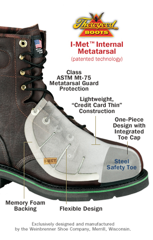 THOROGOOD WORK BOOTS | Safety and Non 