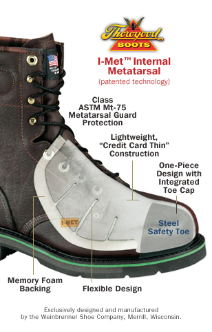 wedge sole metatarsal boots