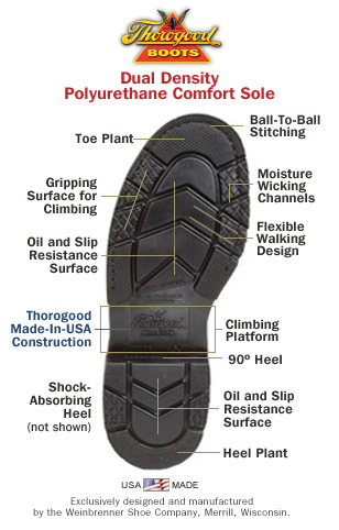 thorogood maxwear wedge